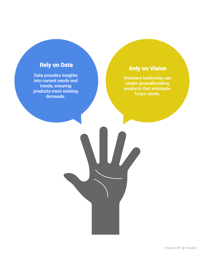 Visionary vs Leadership